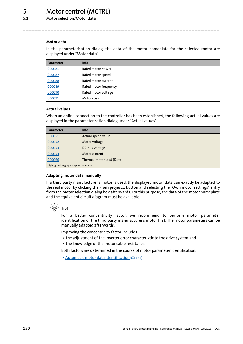 5motor control (mctrl) | Lenze 8400 User Manual | Page 130 / 1494