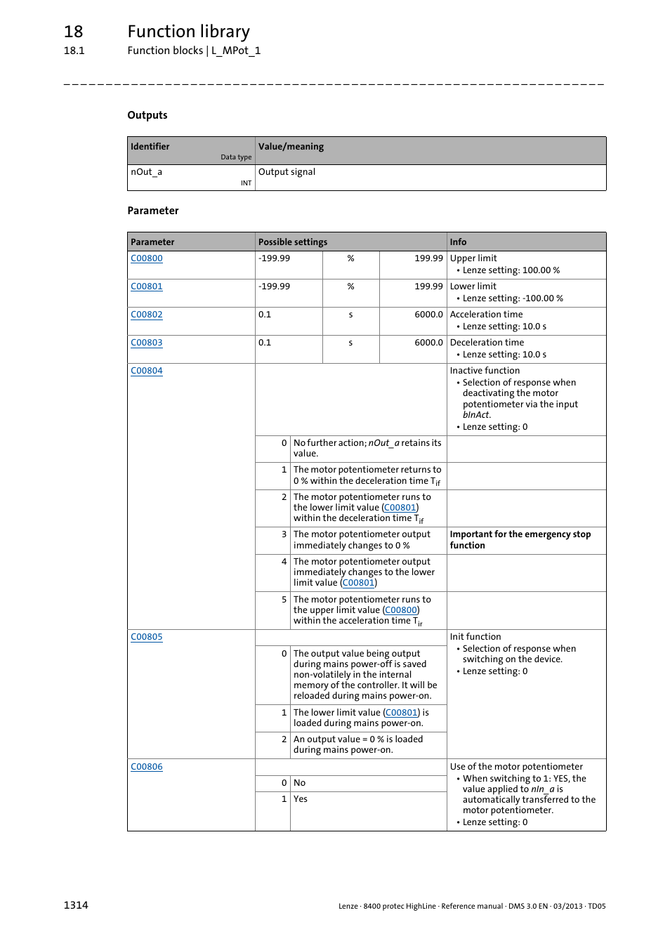 18 function library | Lenze 8400 User Manual | Page 1314 / 1494