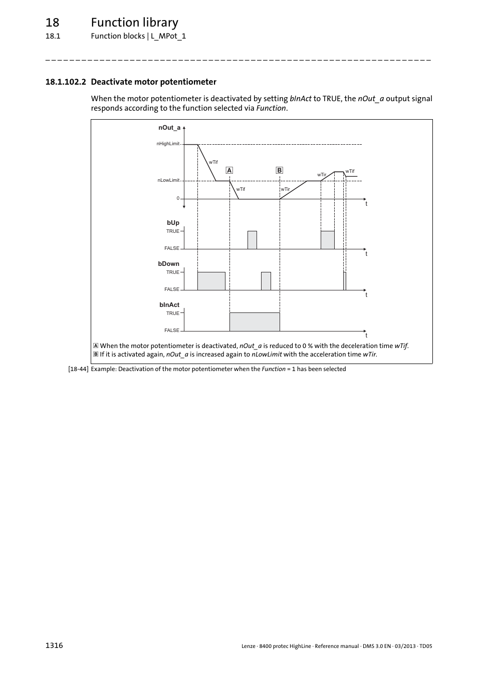 2 deactivate motor potentiometer, 2 deactivate motor potentiometer 6, 18 function library | Lenze 8400 User Manual | Page 1316 / 1494