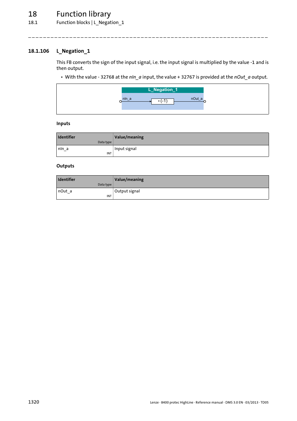 106 l_negation_1, 106 l_negation_1 0, L_negation_1 | 18 function library | Lenze 8400 User Manual | Page 1320 / 1494