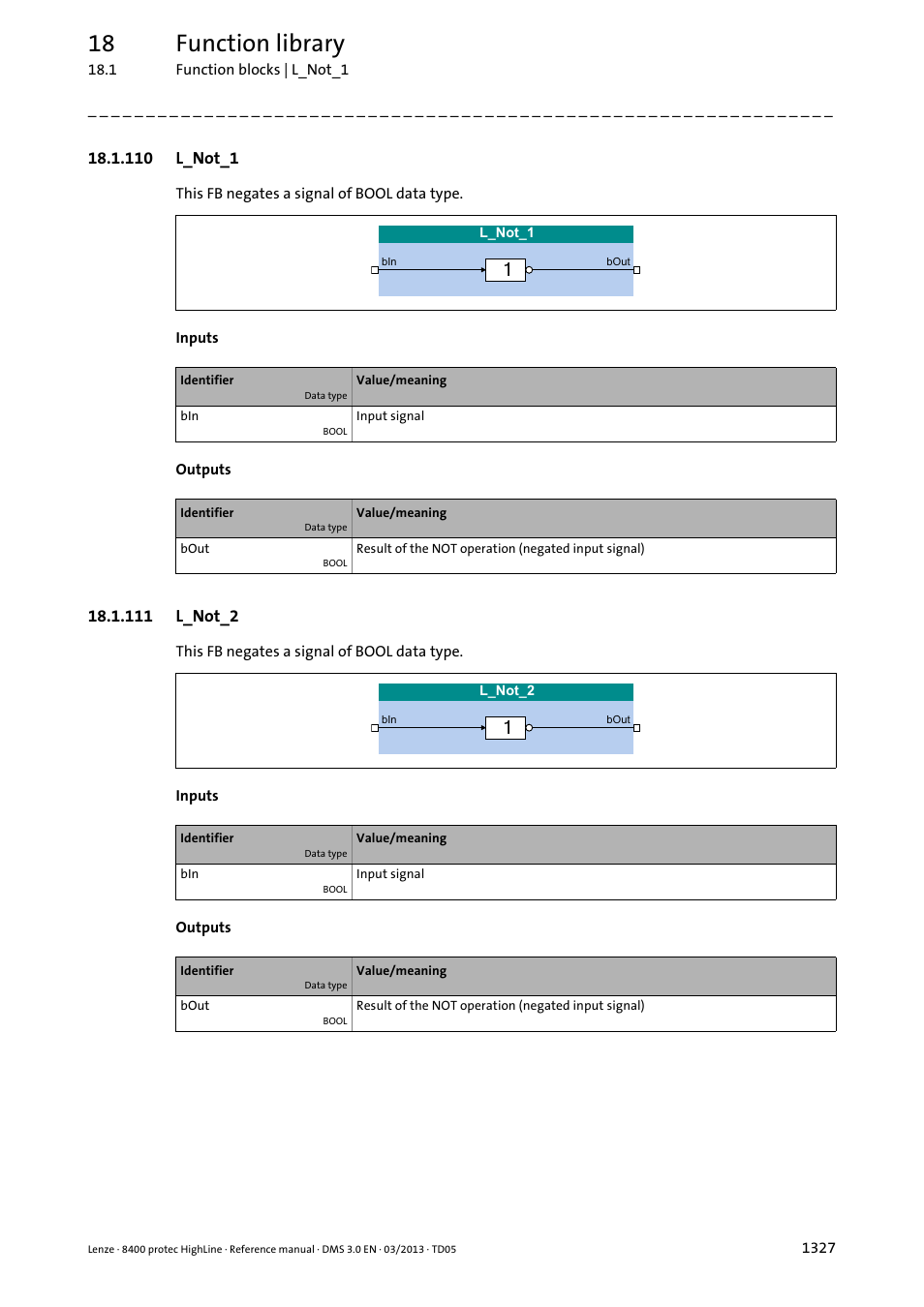 110 l_not_1, 111 l_not_2, 110 l_not_1 7 | 111 l_not_2 7, L_not_2, L_not_1, 18 function library | Lenze 8400 User Manual | Page 1327 / 1494