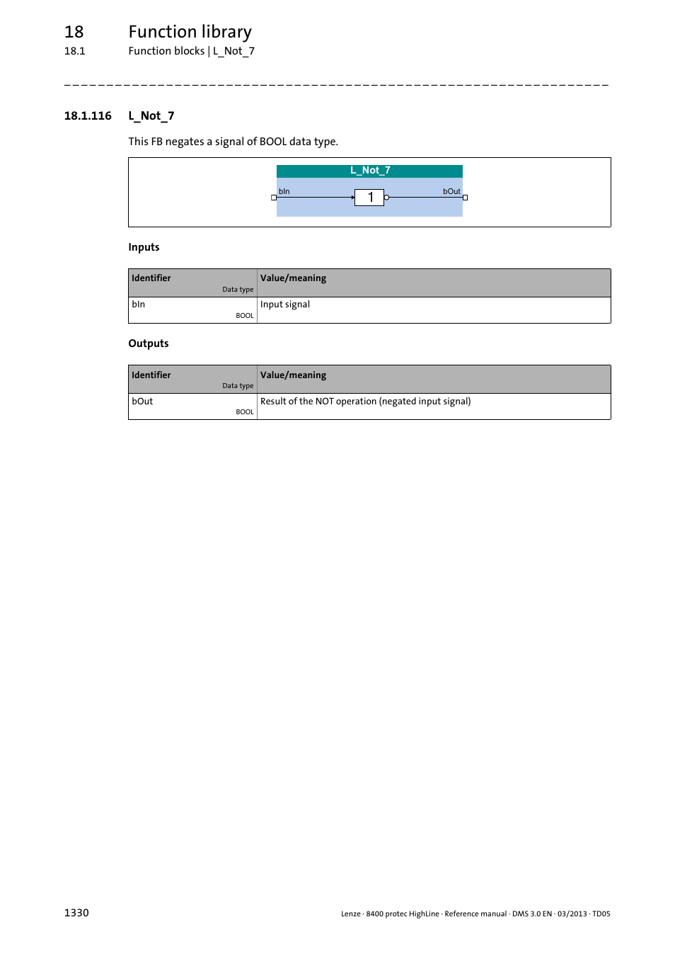 116 l_not_7, L_not_7 0, L_not_7 | 18 function library | Lenze 8400 User Manual | Page 1330 / 1494