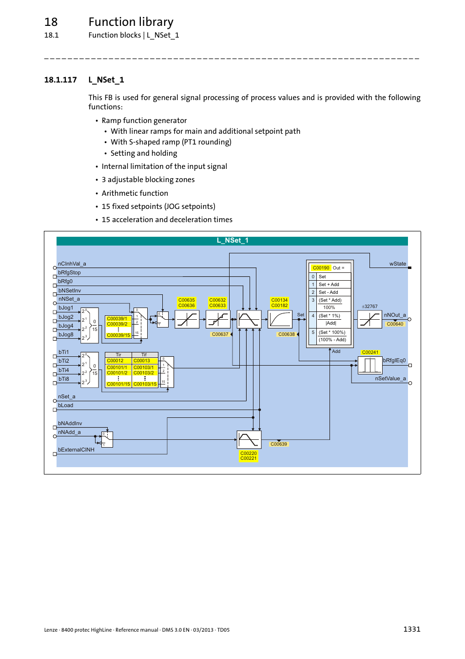 117 l_nset_1, 117 l_nset_1 1, L_nset_1 ( 1331) | At the, L_nset, L_nset_1, Ream, Generator, Is used, 18 function library | Lenze 8400 User Manual | Page 1331 / 1494