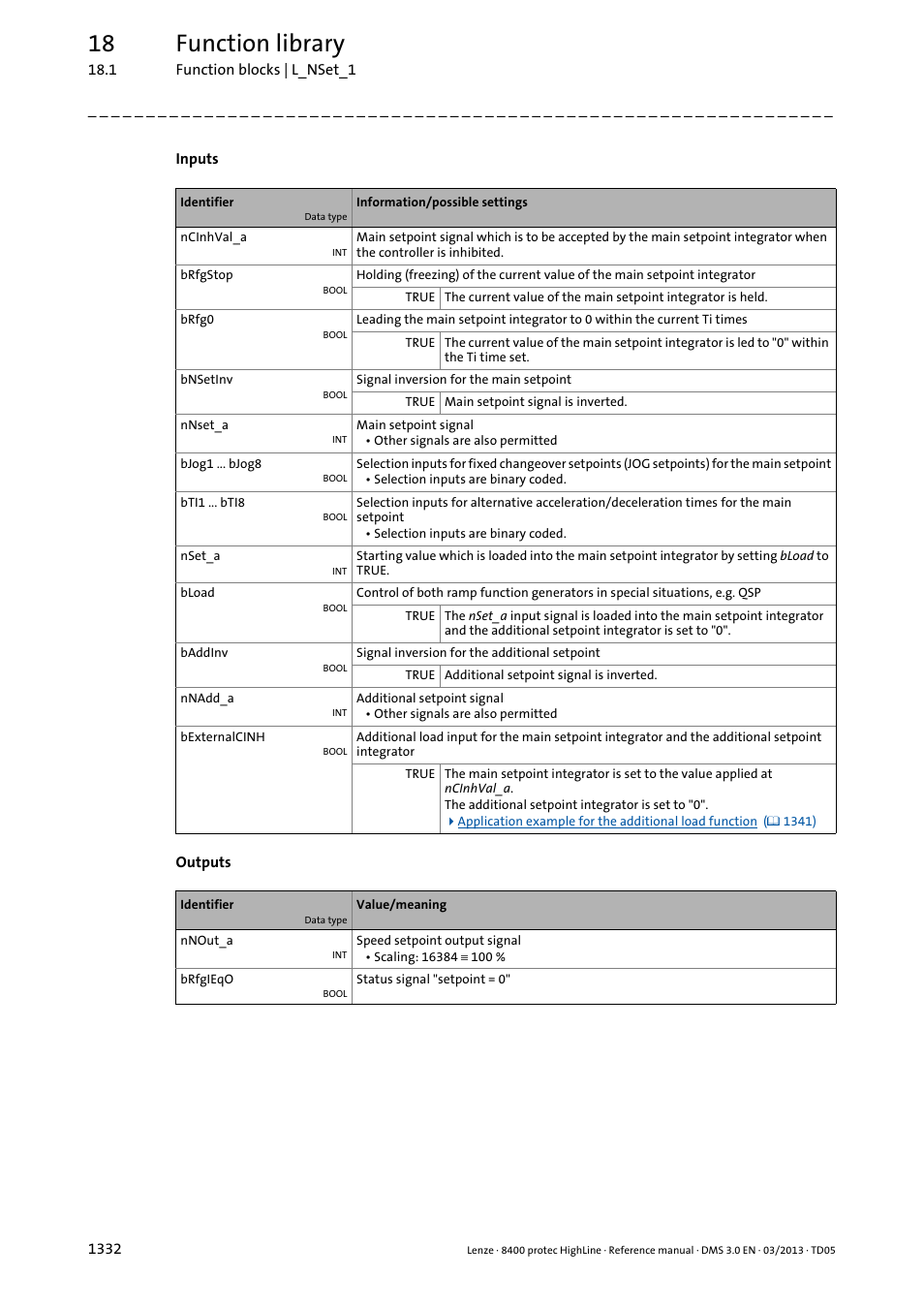 18 function library | Lenze 8400 User Manual | Page 1332 / 1494