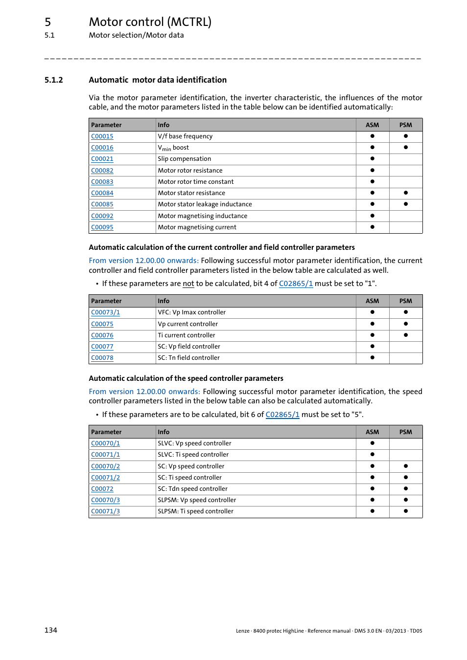 2 automatic motor data identification, Automatic motor data identification, Automatic motor parameter identification | Automatic motor, Data identification, 5motor control (mctrl) | Lenze 8400 User Manual | Page 134 / 1494