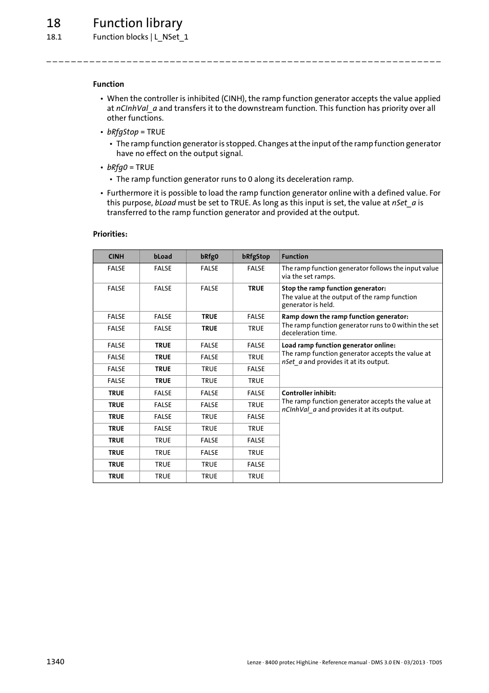 18 function library | Lenze 8400 User Manual | Page 1340 / 1494