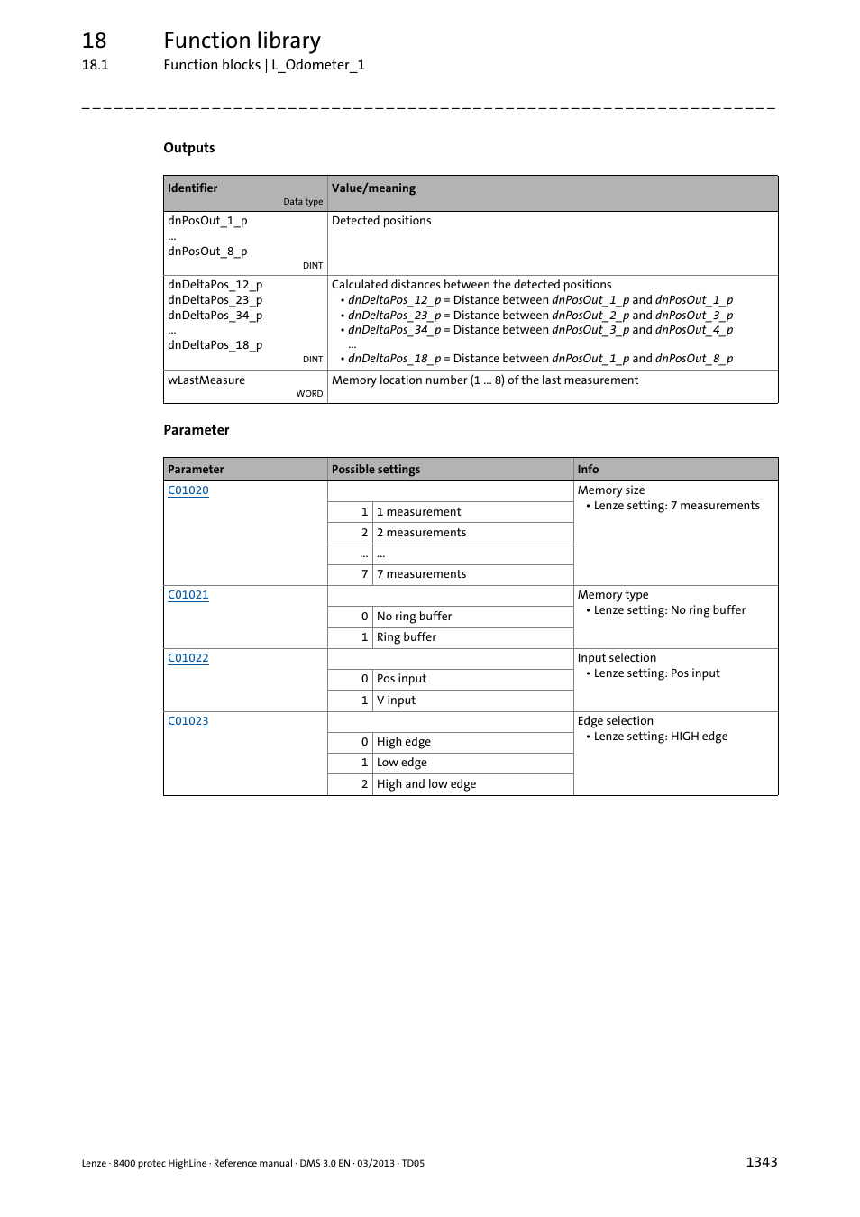 18 function library | Lenze 8400 User Manual | Page 1343 / 1494