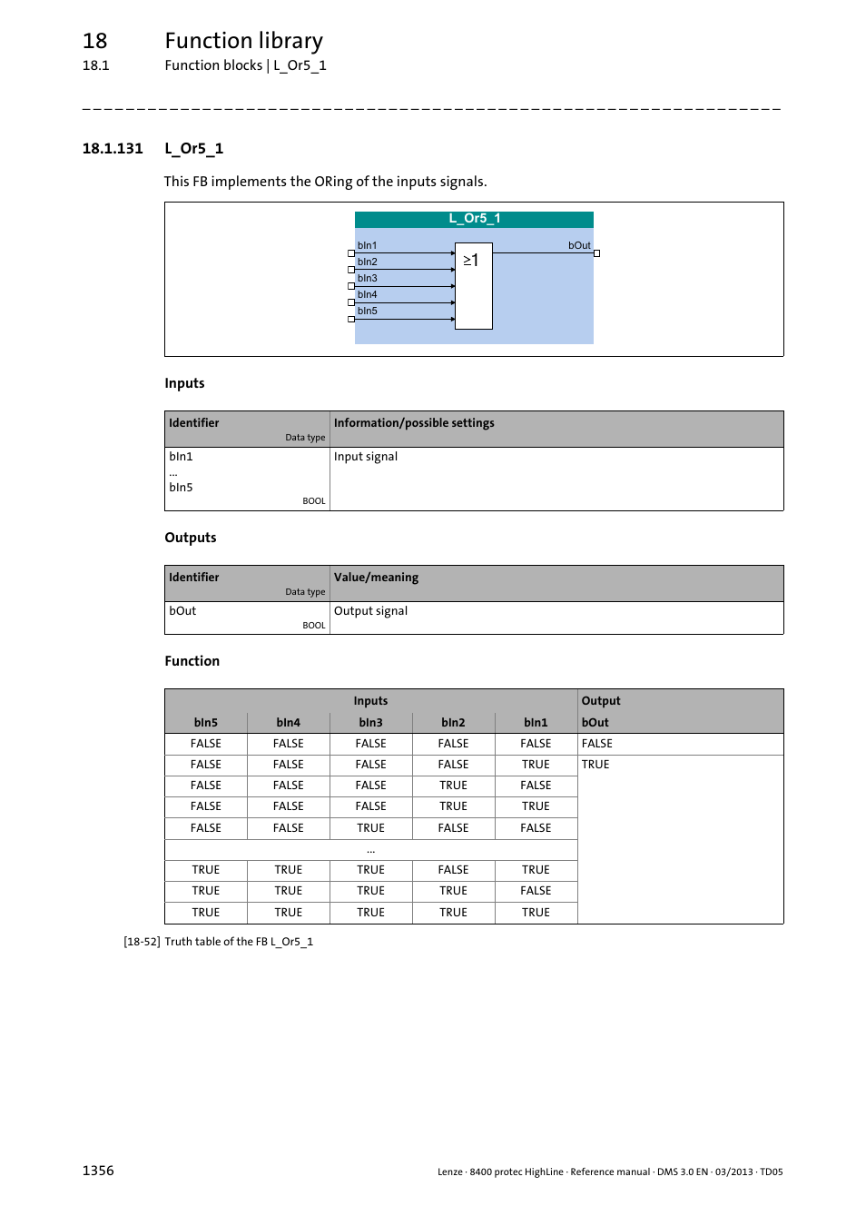 131 l_or5_1, 131 l_or5_1 6, L_or5_1 | 18 function library | Lenze 8400 User Manual | Page 1356 / 1494