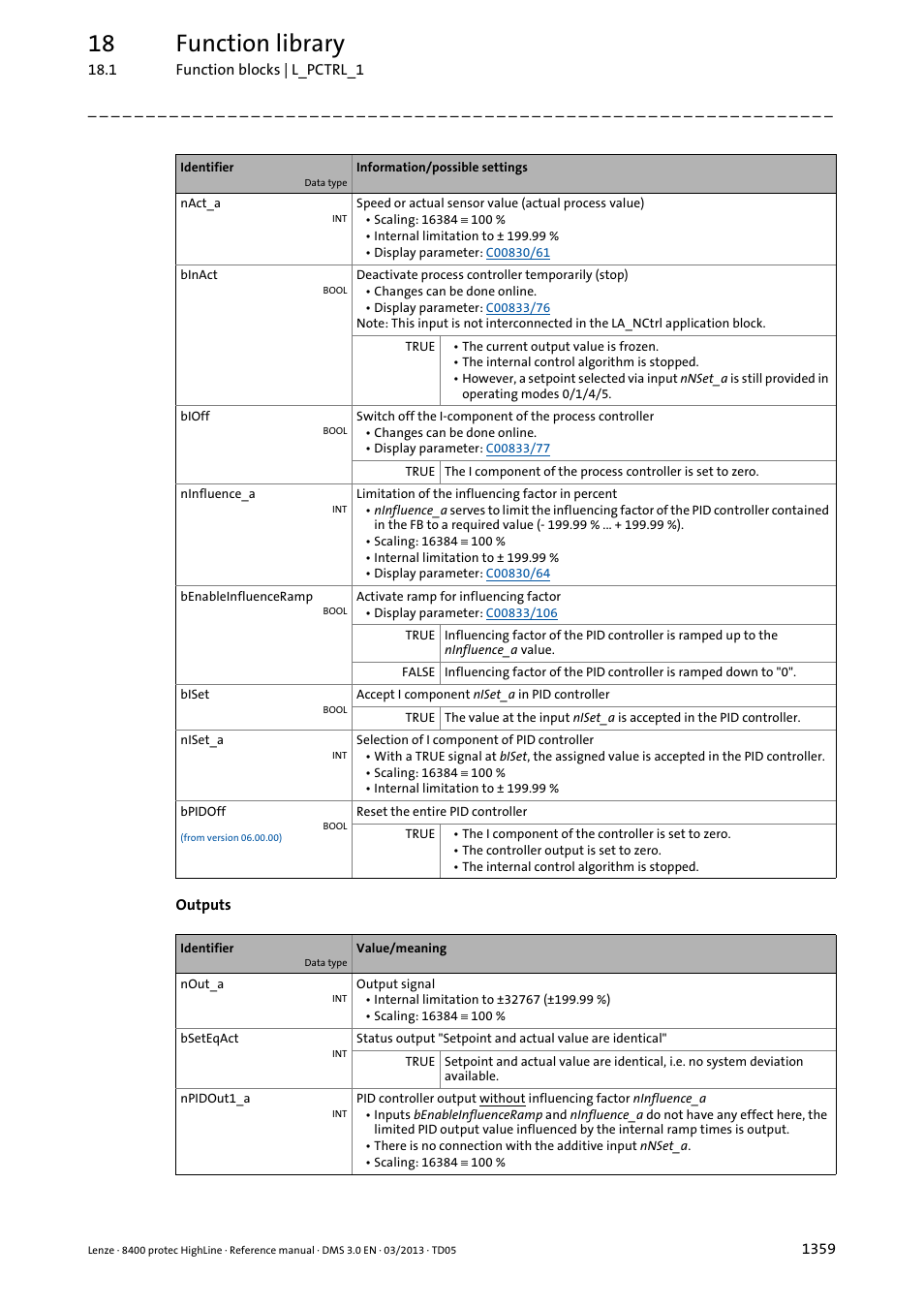 18 function library | Lenze 8400 User Manual | Page 1359 / 1494