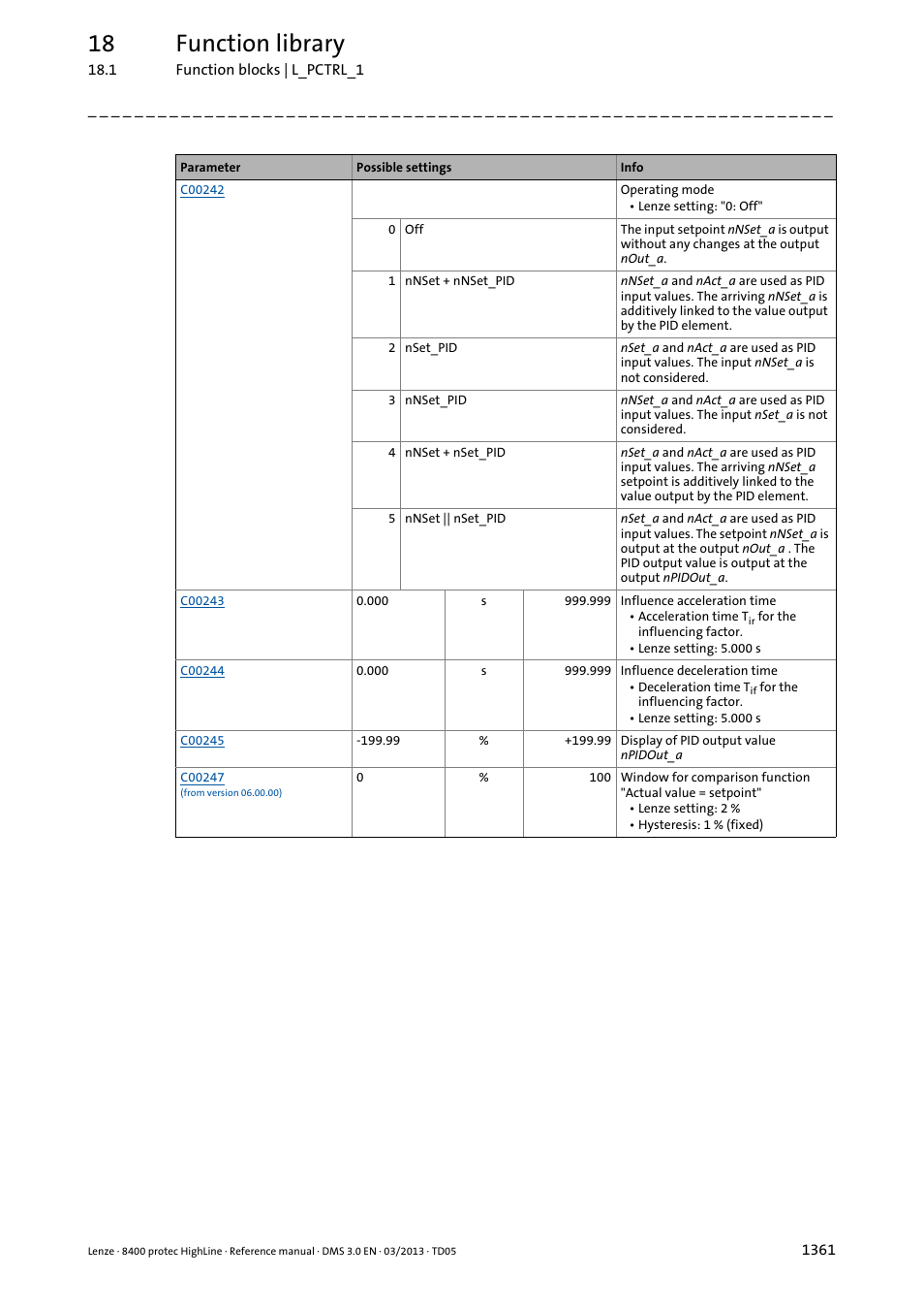 18 function library | Lenze 8400 User Manual | Page 1361 / 1494