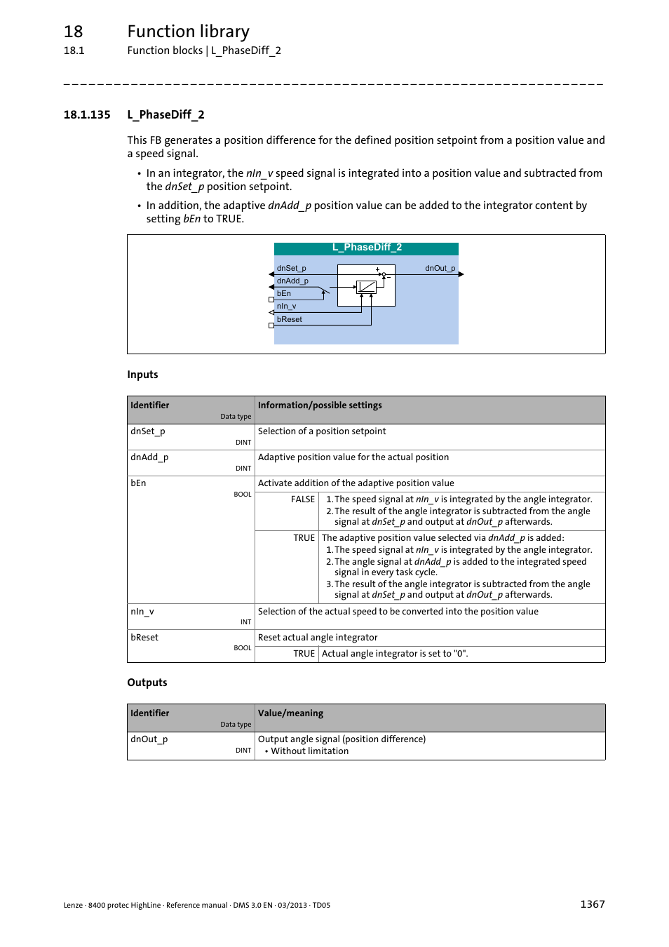 135 l_phasediff_2, 135 l_phasediff_2 7, L_phasediff_2 | Breset, 18 function library | Lenze 8400 User Manual | Page 1367 / 1494