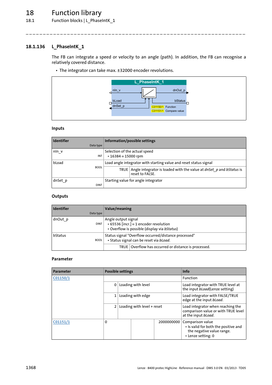 136 l_phaseintk_1, 136 l_phaseintk_1 8, L_phaseintk_1 | Comparis, 18 function library | Lenze 8400 User Manual | Page 1368 / 1494