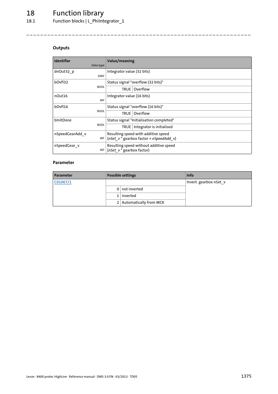 18 function library | Lenze 8400 User Manual | Page 1375 / 1494