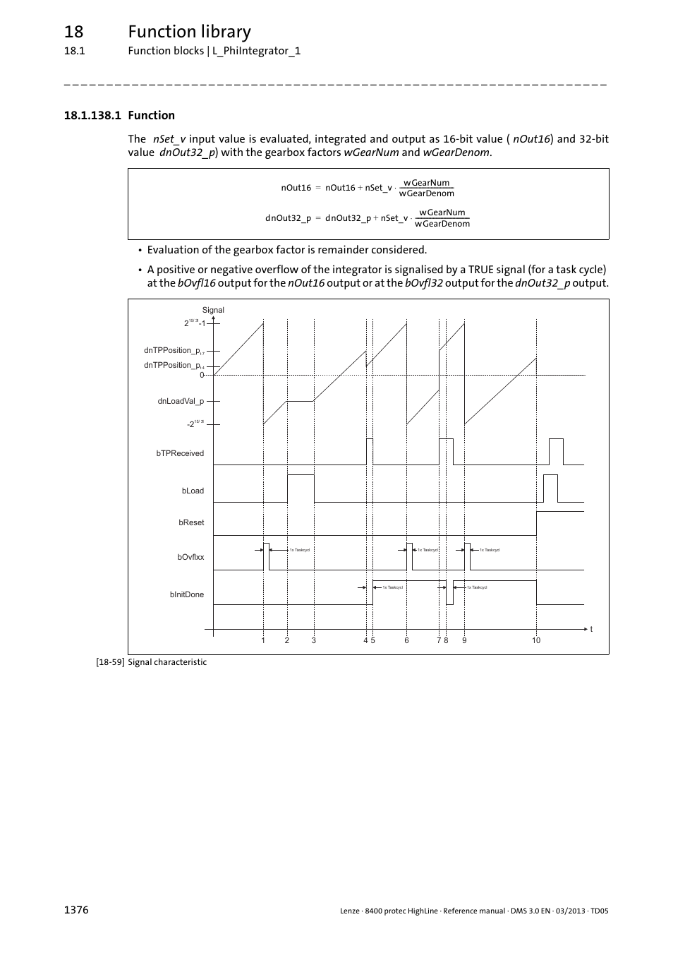 1 function, 1 function 6, 18 function library | Lenze 8400 User Manual | Page 1376 / 1494