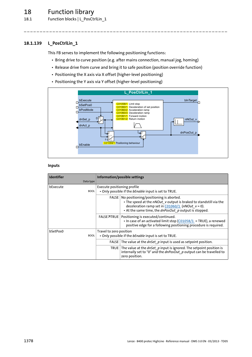 139 l_posctrllin_1, 139 l_posctrllin_1 8, L_posctrllin_1 | Bexec, Bset, Bena, Decel, 18 function library | Lenze 8400 User Manual | Page 1378 / 1494