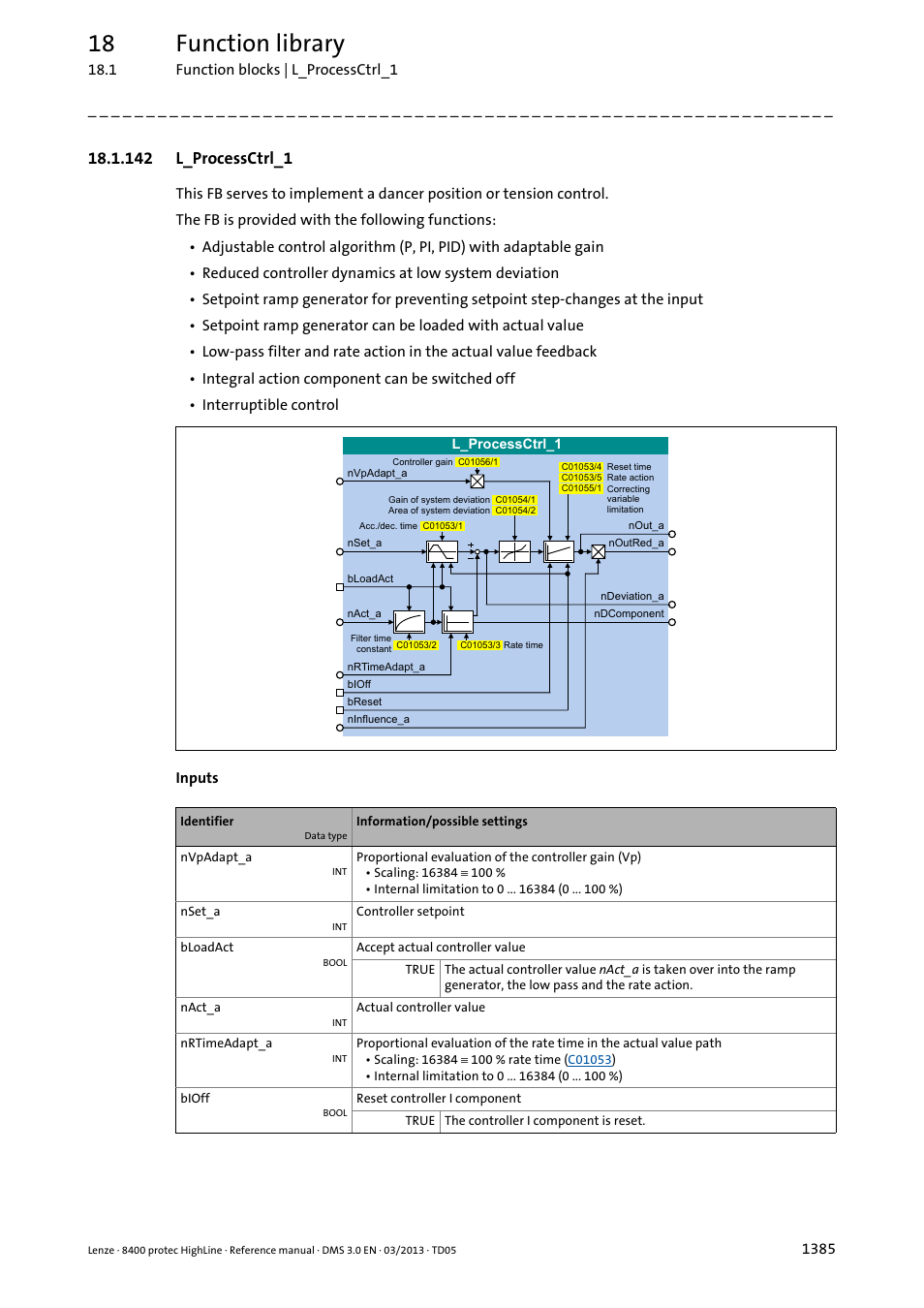 142 l_processctrl_1, 142 l_processctrl_1 5, L_processctrl_1 | Nset_a, Nact, Nrtimeadapt, Biof, Reset time, Controll, 18 function library | Lenze 8400 User Manual | Page 1385 / 1494