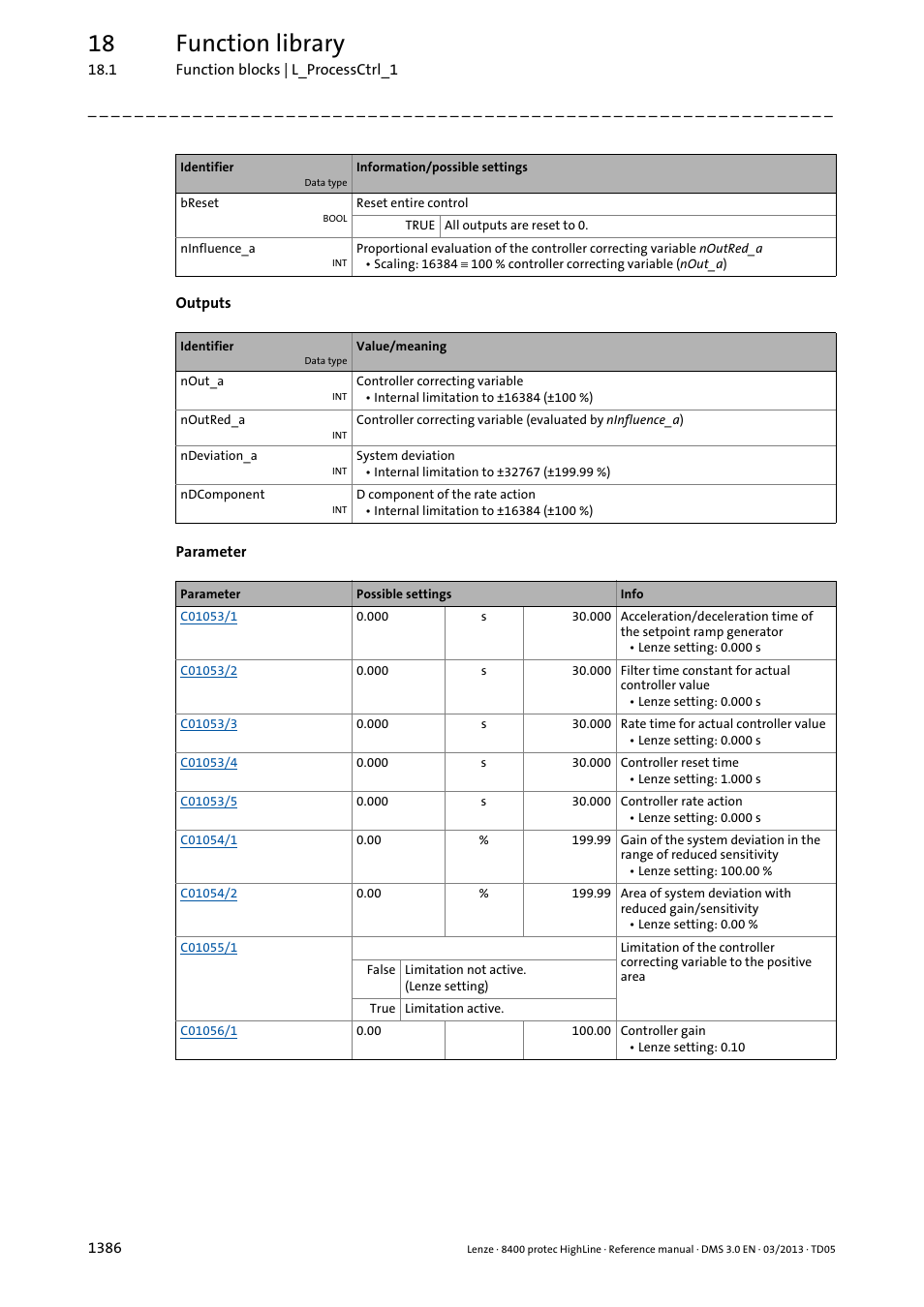 18 function library | Lenze 8400 User Manual | Page 1386 / 1494