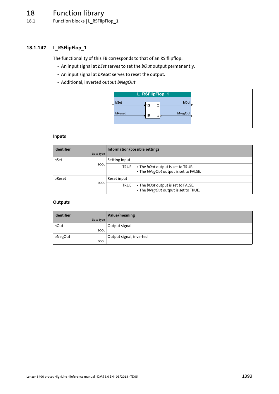 147 l_rsflipflop_1, 147 l_rsflipflop_1 3, L_rsflipflop_1 | 18 function library | Lenze 8400 User Manual | Page 1393 / 1494