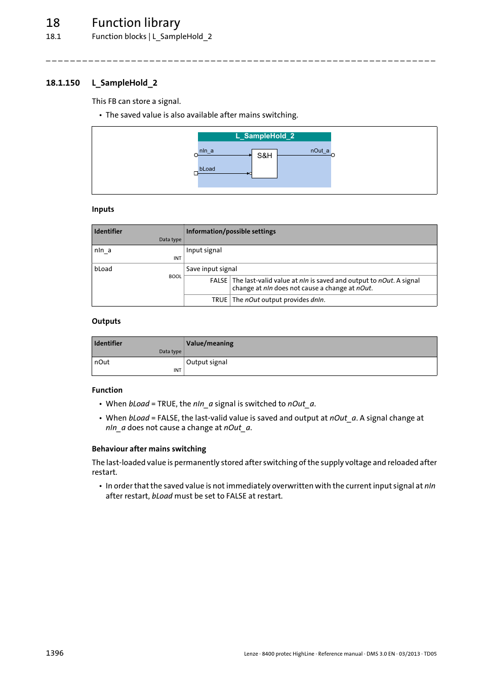 150 l_samplehold_2, L_samplehold_2 6, L_samplehold_2 | 18 function library | Lenze 8400 User Manual | Page 1396 / 1494