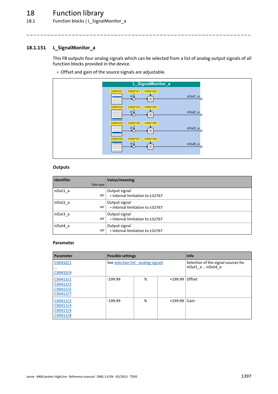 151 l_signalmonitor_a, 151 l_signalmonitor_a 7, L_signalmonitor_a | 18 function library | Lenze 8400 User Manual | Page 1397 / 1494
