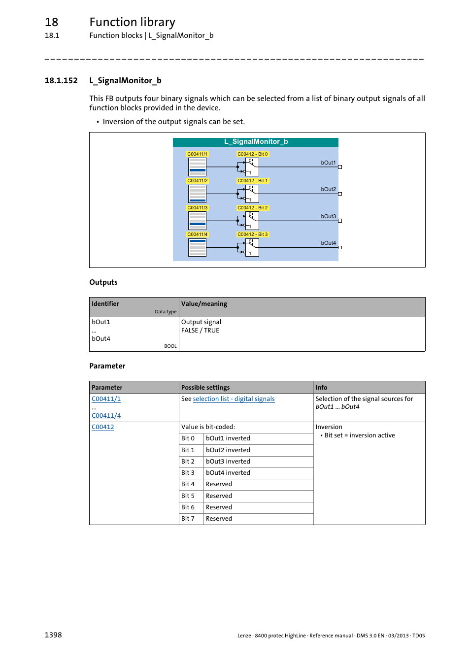 152 l_signalmonitor_b, 152 l_signalmonitor_b 8, L_signalmonitor_b | 18 function library | Lenze 8400 User Manual | Page 1398 / 1494