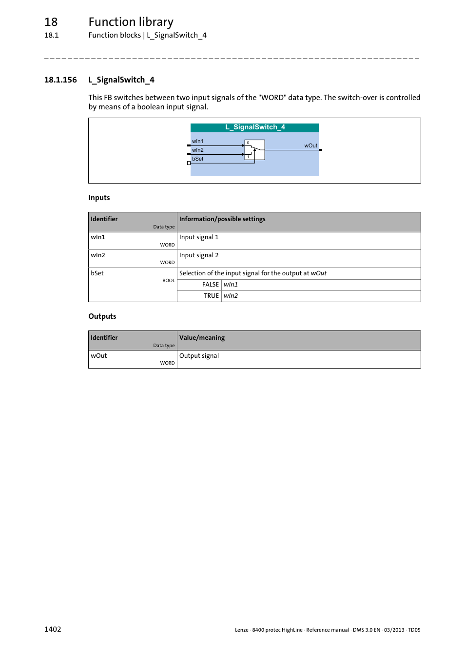 156 l_signalswitch_4, 156 l_signalswitch_4 2, L_signalswitch_4 | 18 function library | Lenze 8400 User Manual | Page 1402 / 1494