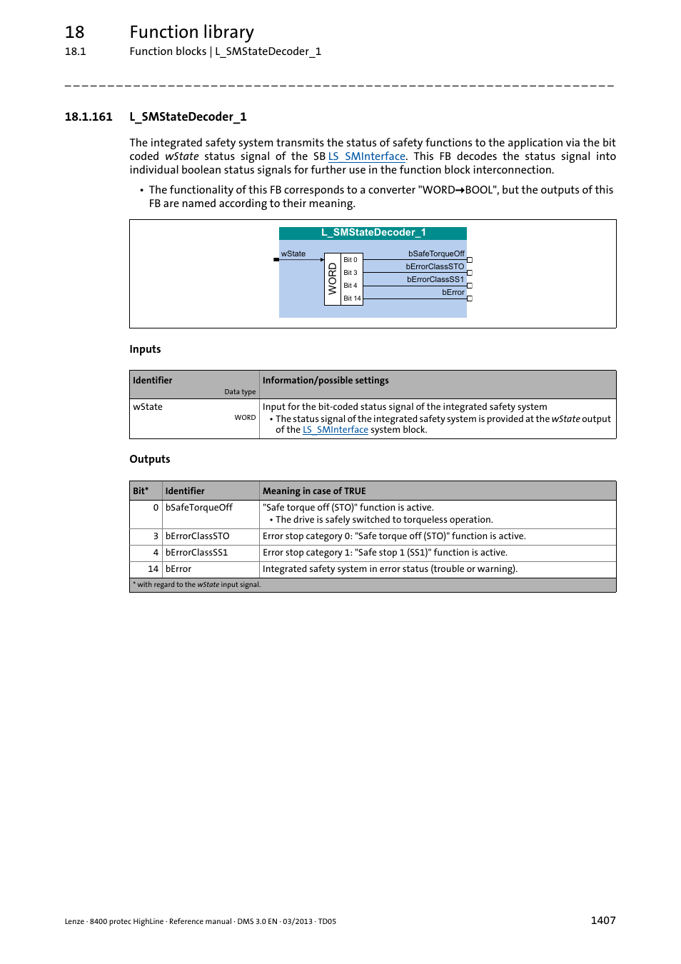 161 l_smstatedecoder_1, 161 l_smstatedecoder_1 7, L_smstatedecoder_1 | Wstat, 18 function library | Lenze 8400 User Manual | Page 1407 / 1494