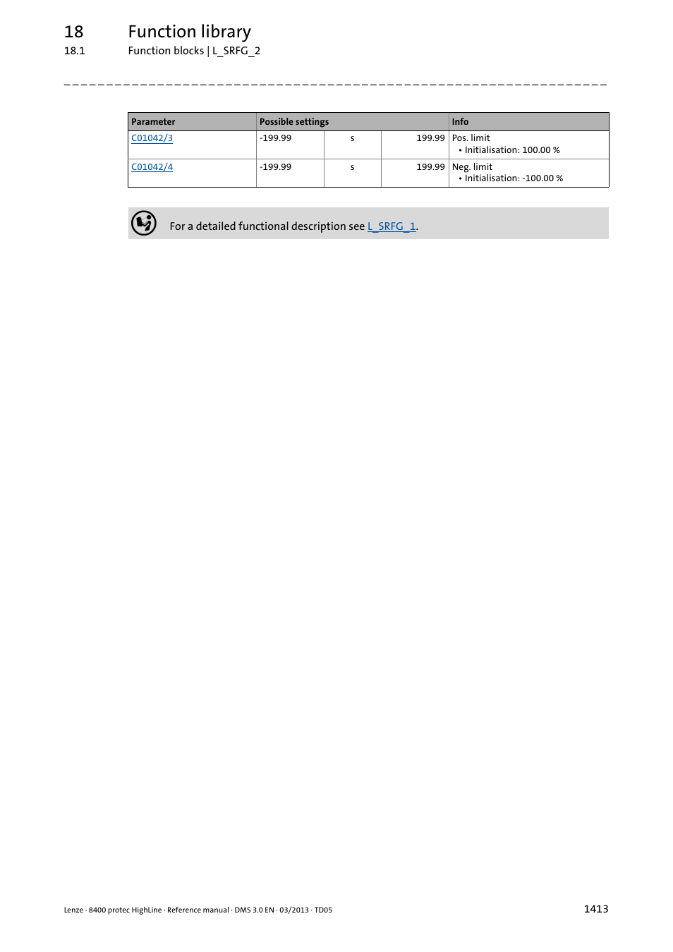 18 function library | Lenze 8400 User Manual | Page 1413 / 1494