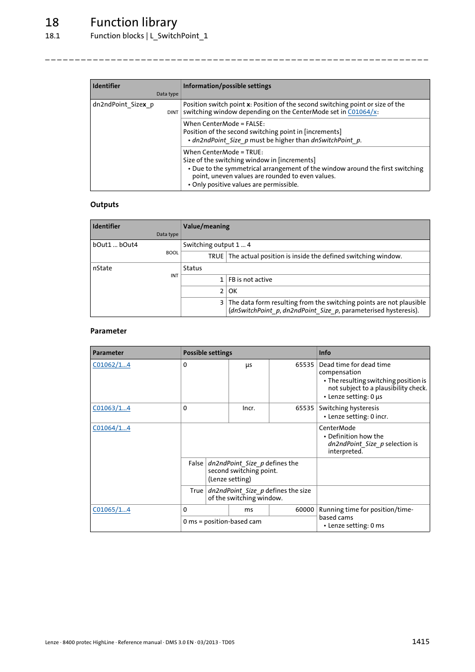 18 function library | Lenze 8400 User Manual | Page 1415 / 1494