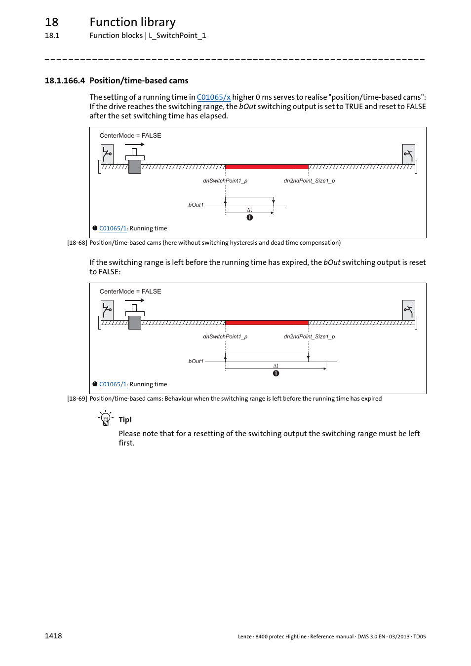 4 position/time-based cams, 4 position/time-based cams 8, 18 function library | Lenze 8400 User Manual | Page 1418 / 1494