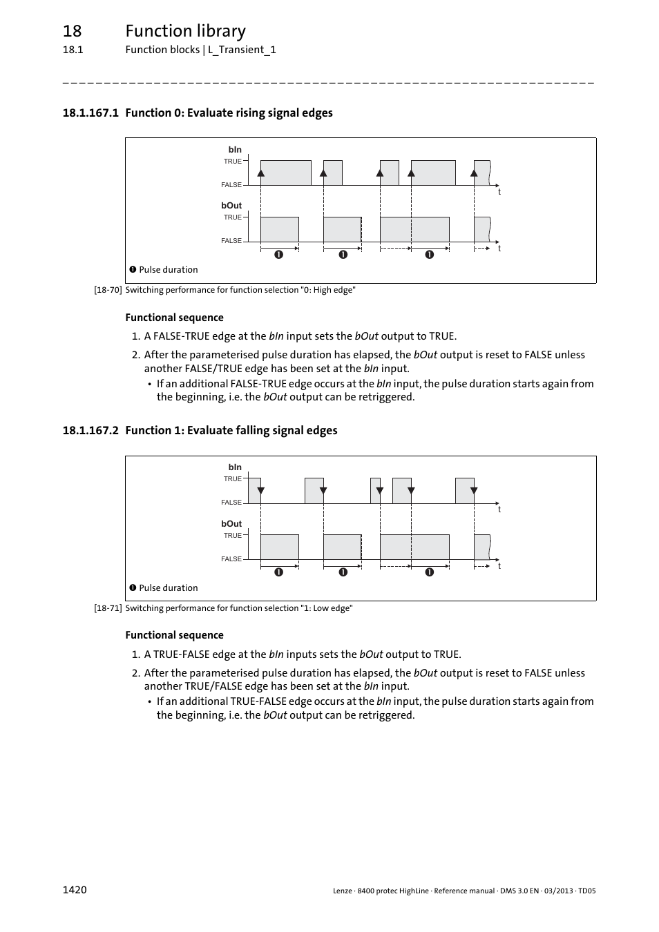 1 function 0: evaluate rising signal edges, 2 function 1: evaluate falling signal edges, 1 function 0: evaluate rising signal edges 0 | 2 function 1: evaluate falling signal edges 0, 18 function library | Lenze 8400 User Manual | Page 1420 / 1494