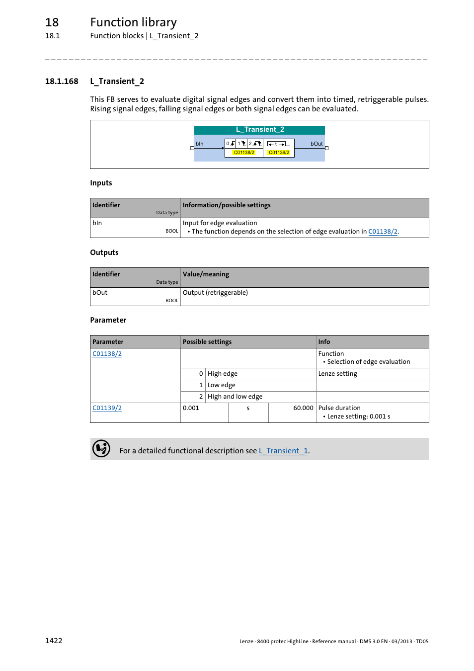 168 l_transient_2, 168 l_transient_2 2, L_transient_2 | 18 function library | Lenze 8400 User Manual | Page 1422 / 1494