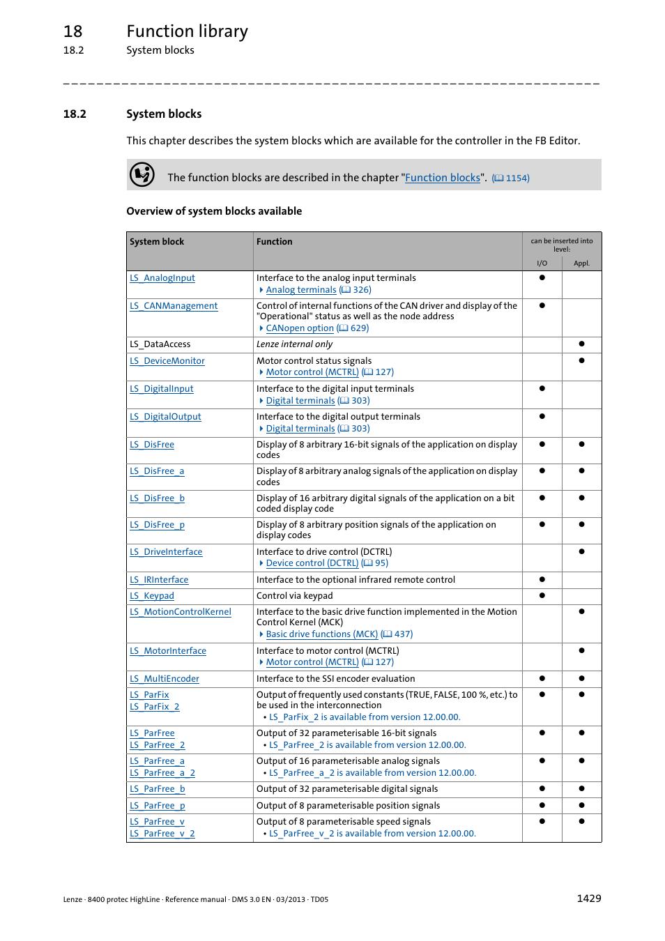 2 system blocks, 2 system blocks 9, System blocks | Overview of system blocks available, 18 function library | Lenze 8400 User Manual | Page 1429 / 1494