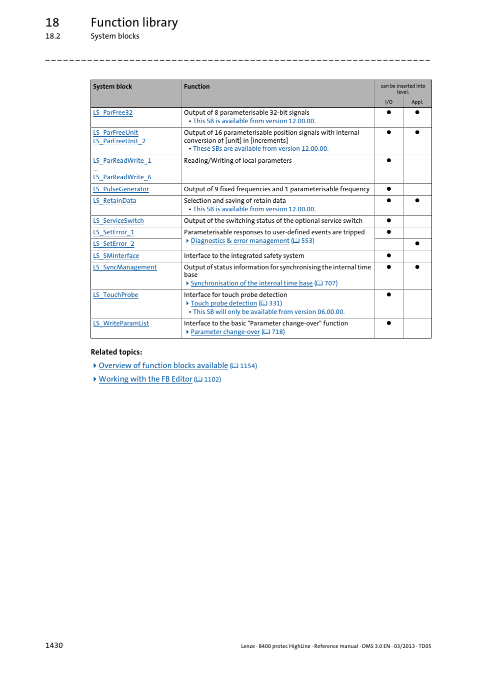 18 function library | Lenze 8400 User Manual | Page 1430 / 1494