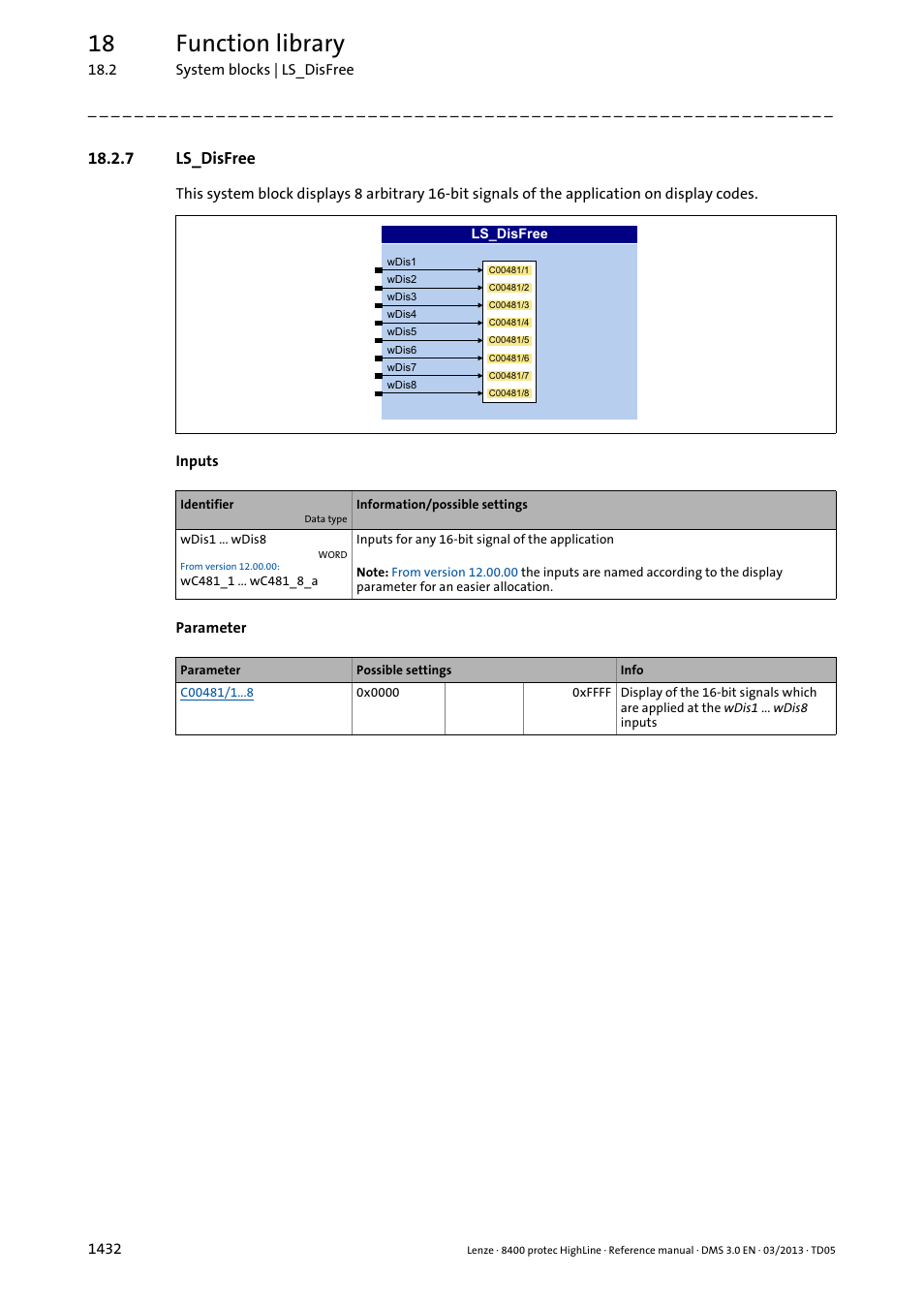 7 ls_disfree, Ls_disfree 2, Ls_disfree | 18 function library | Lenze 8400 User Manual | Page 1432 / 1494