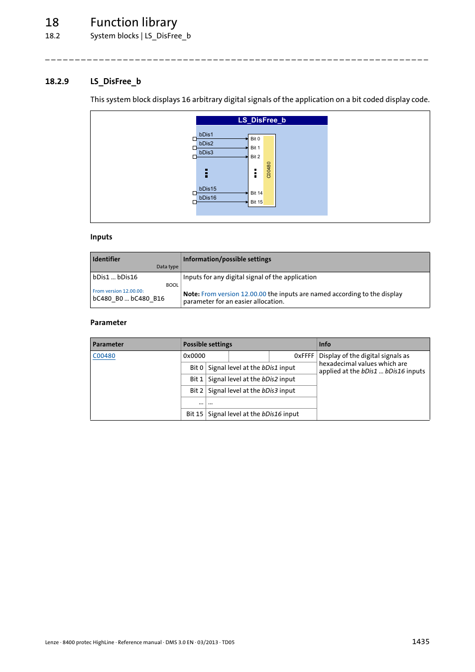 9 ls_disfree_b, Ls_disfree_b 5, Ls_disfree_b | 18 function library | Lenze 8400 User Manual | Page 1435 / 1494