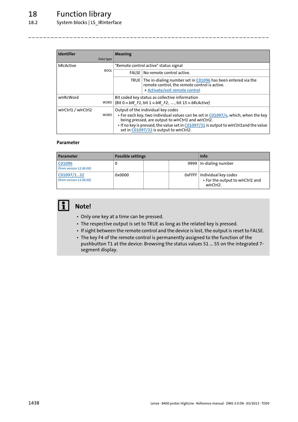 18 function library | Lenze 8400 User Manual | Page 1438 / 1494