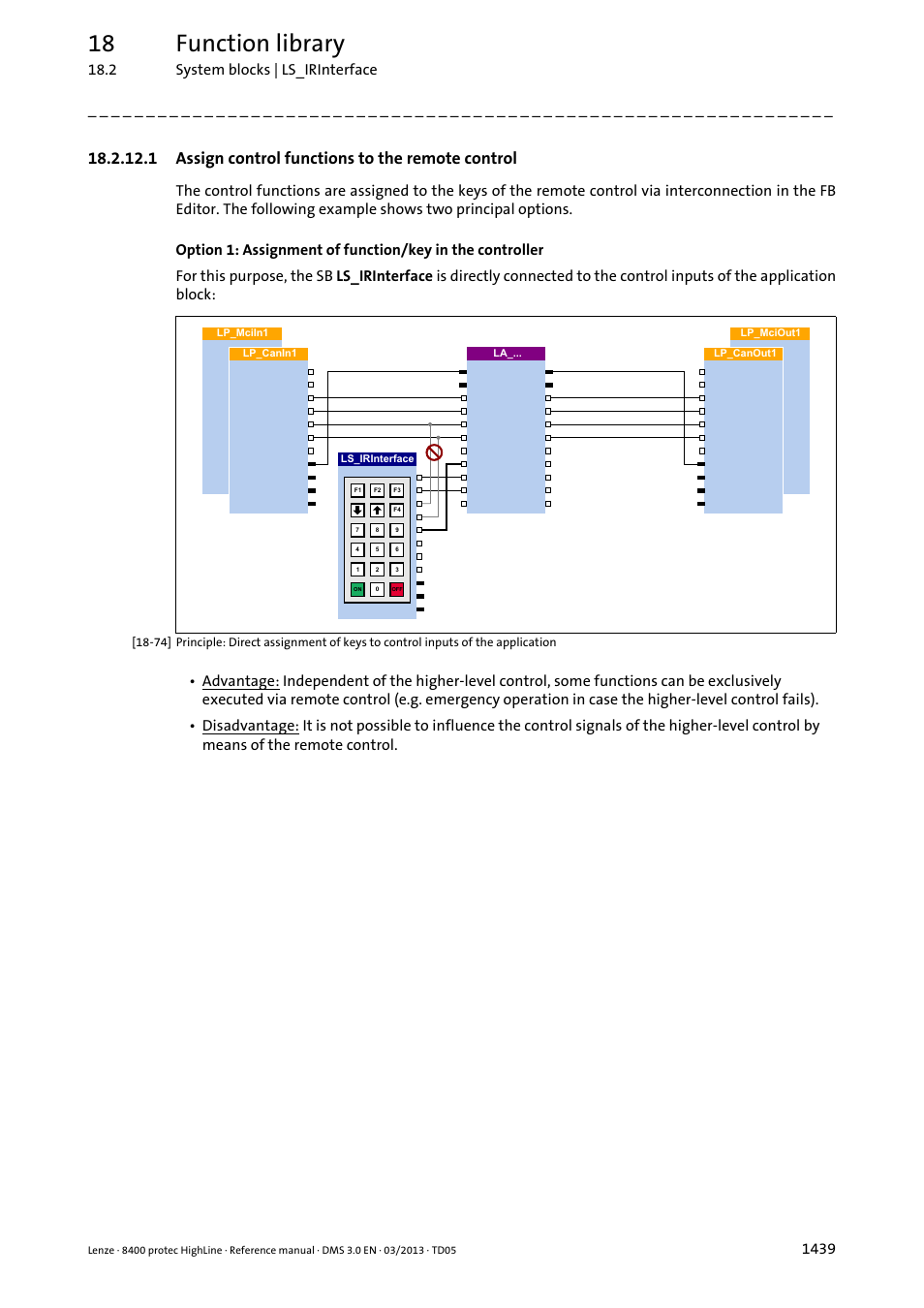 1 assign control functions to the remote control, Assign control functions to the remote control 9, 18 function library | Lenze 8400 User Manual | Page 1439 / 1494