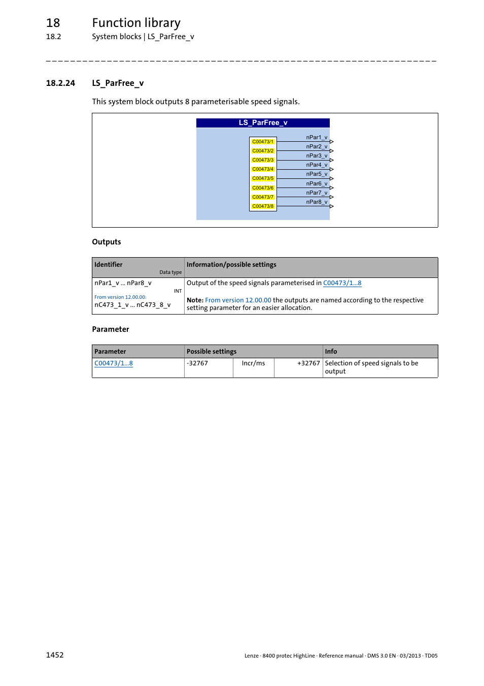 24 ls_parfree_v, 24 ls_parfree_v 2, Ls_parfree_v | Sb: setting of the speed signals to be, 18 function library | Lenze 8400 User Manual | Page 1452 / 1494