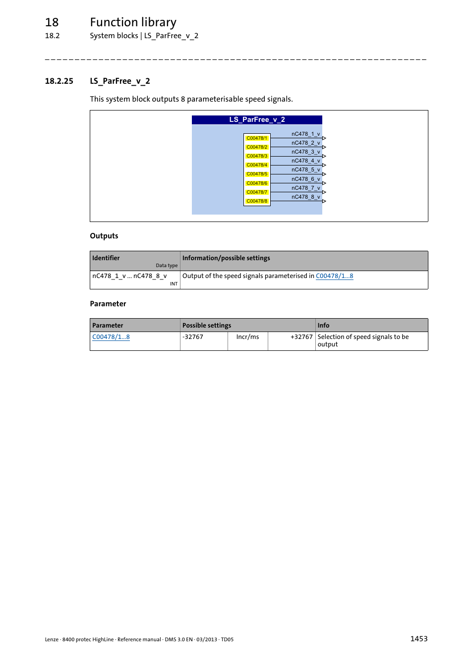 25 ls_parfree_v_2, 25 ls_parfree_v_2 3, Ls_parfree_v_2 | Settin, 18 function library | Lenze 8400 User Manual | Page 1453 / 1494