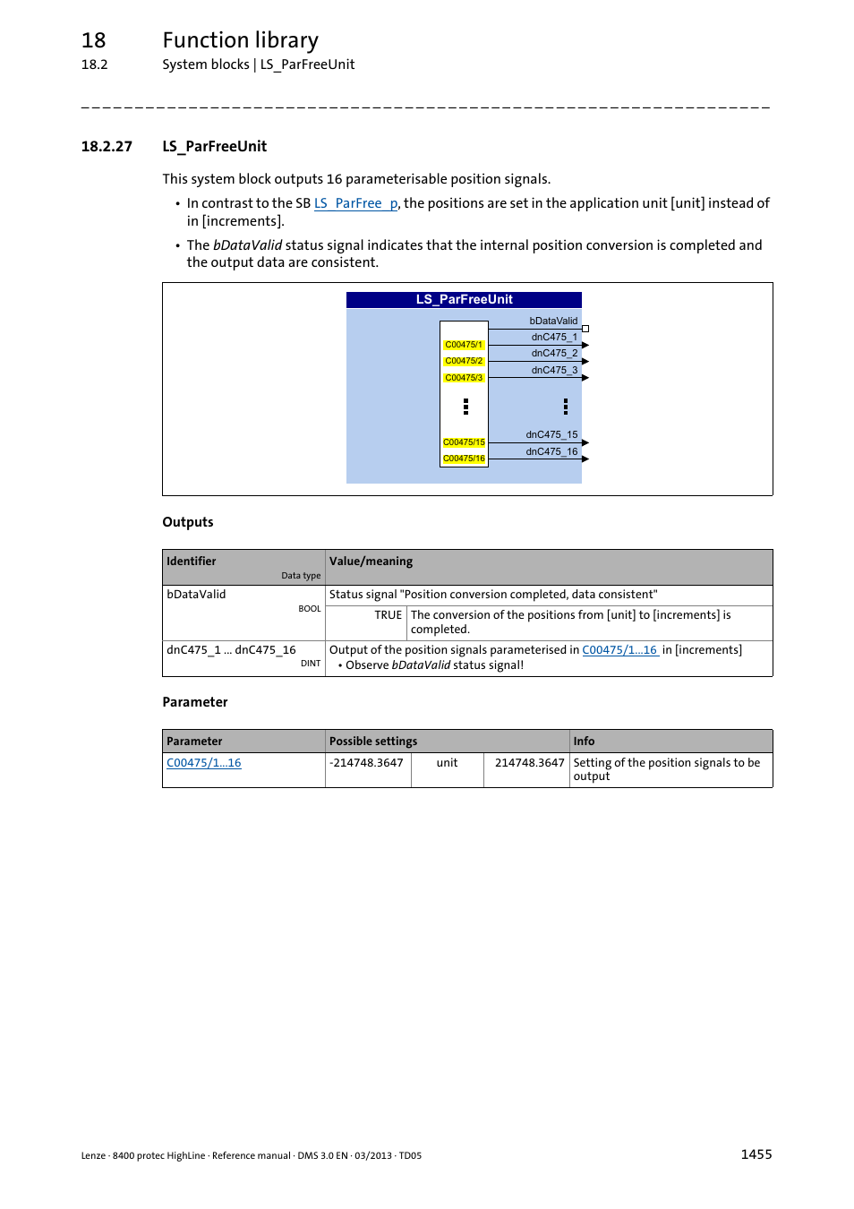 27 ls_parfreeunit, 27 ls_parfreeunit 5, Ls_parfreeunit | 18 function library | Lenze 8400 User Manual | Page 1455 / 1494