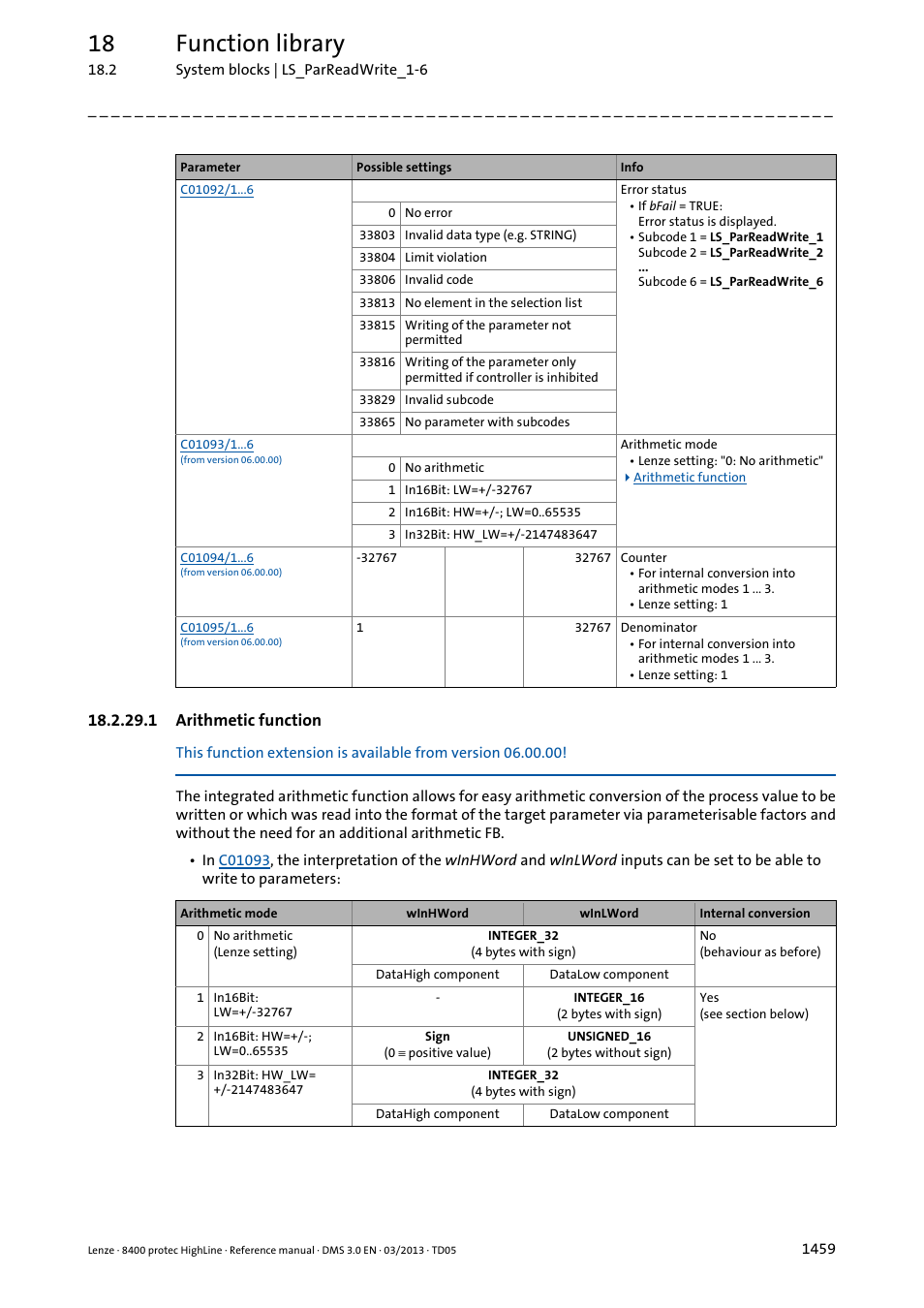 1 arithmetic function, Arithmetic function 9, The integrated | Arithmetic function, Factor, 18 function library | Lenze 8400 User Manual | Page 1459 / 1494