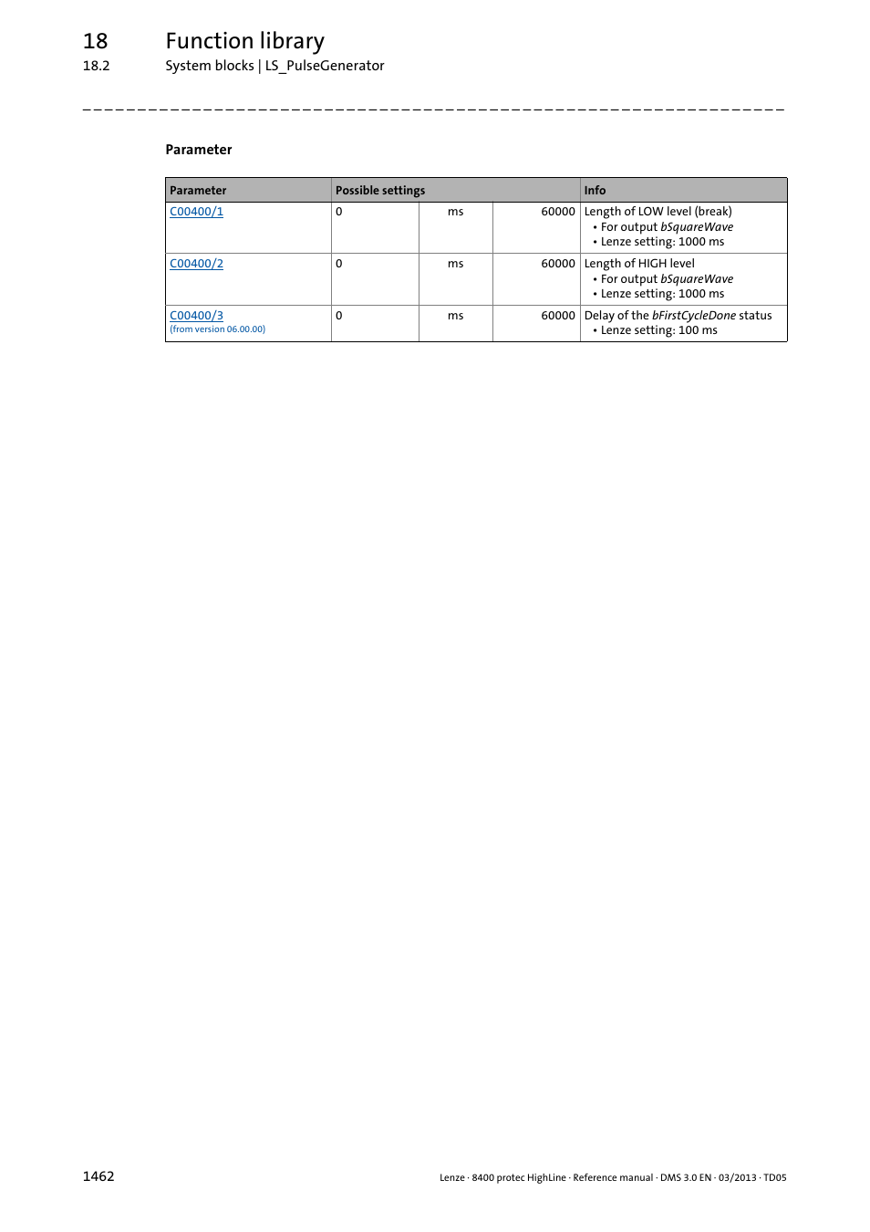 18 function library | Lenze 8400 User Manual | Page 1462 / 1494