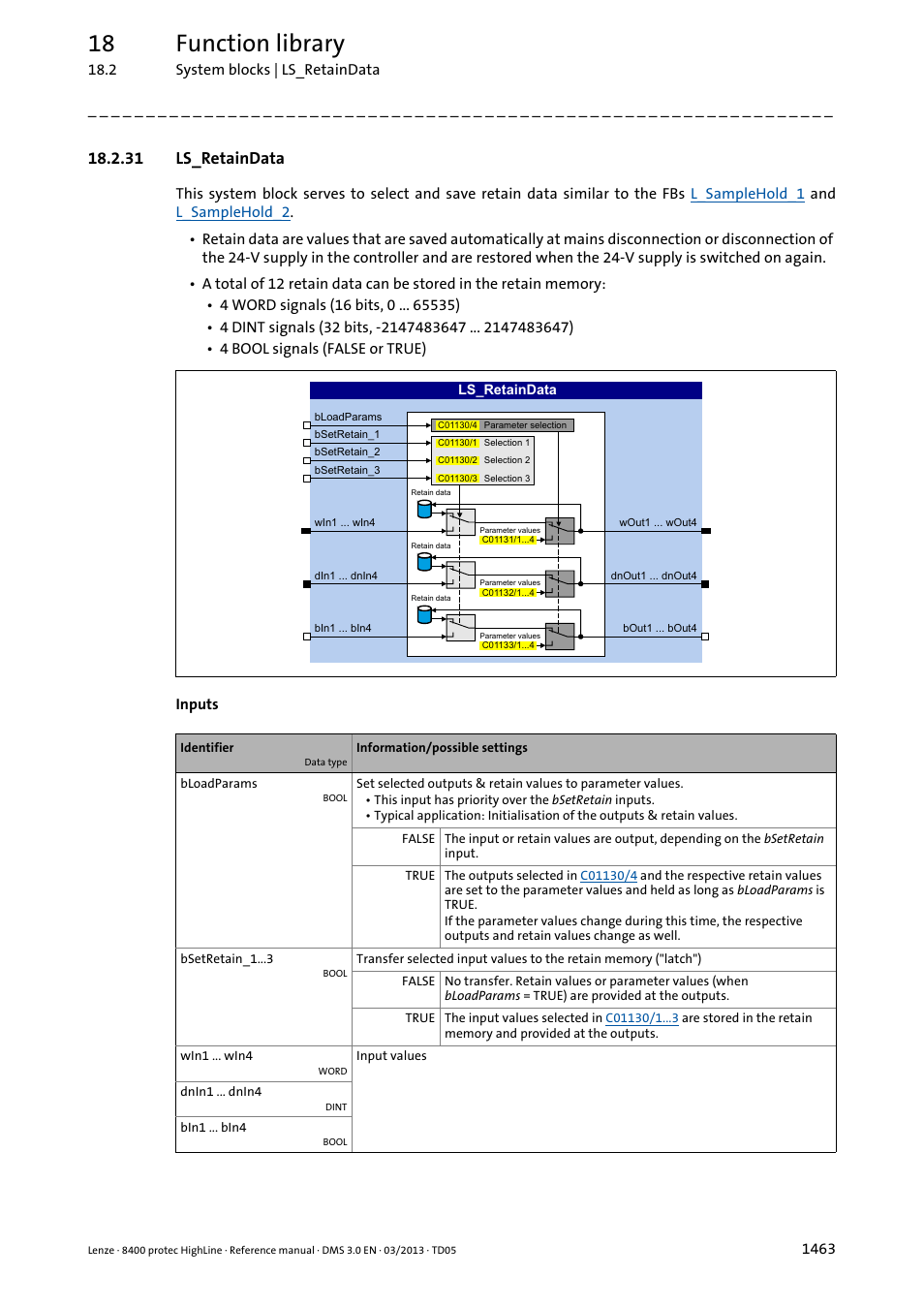 31 ls_retaindata, 31 ls_retaindata 3, Ls_retaindata | 18 function library | Lenze 8400 User Manual | Page 1463 / 1494