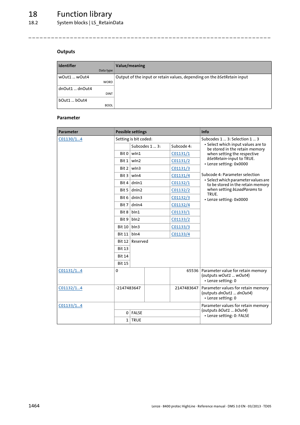 18 function library | Lenze 8400 User Manual | Page 1464 / 1494