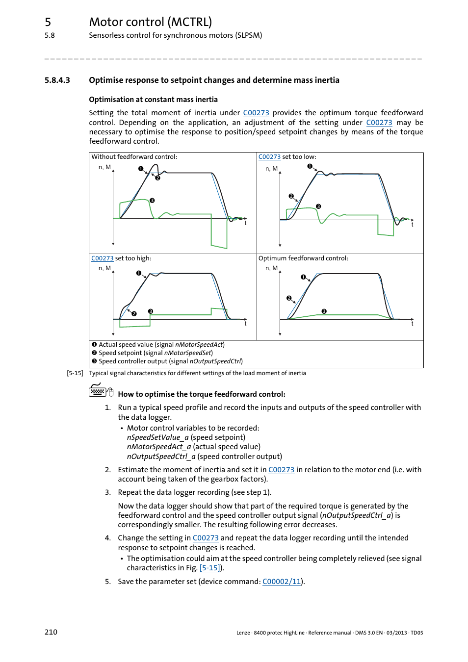 5motor control (mctrl) | Lenze 8400 User Manual | Page 210 / 1494
