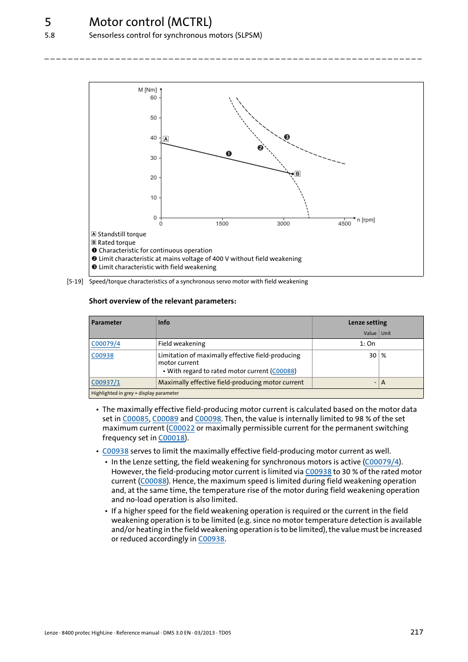 5motor control (mctrl) | Lenze 8400 User Manual | Page 217 / 1494