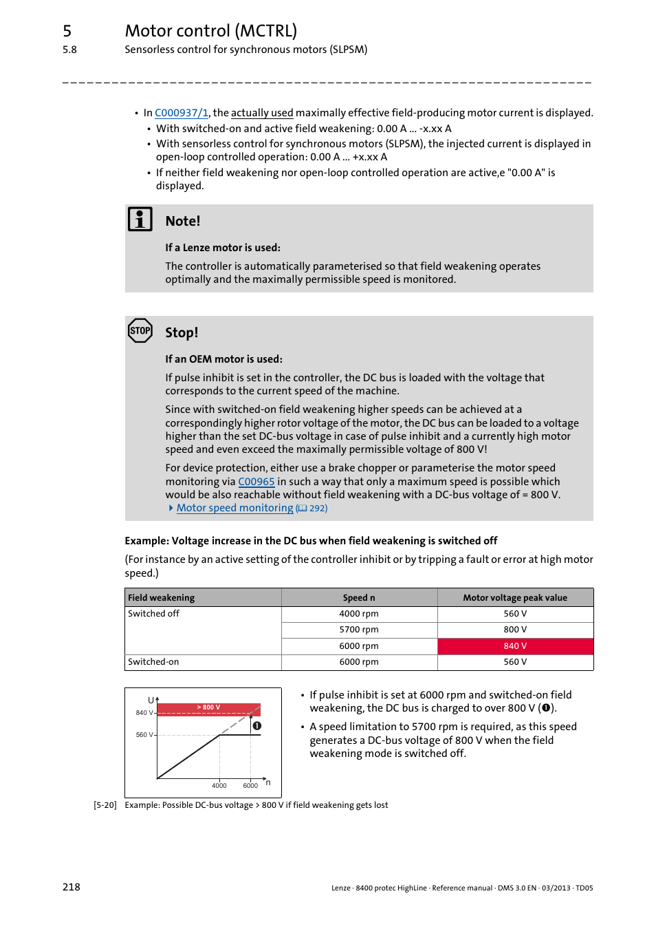 5motor control (mctrl), Stop | Lenze 8400 User Manual | Page 218 / 1494