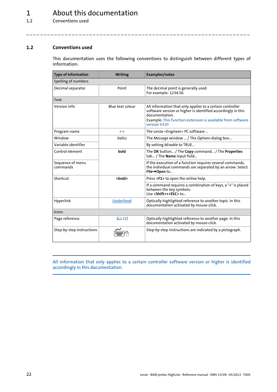 2 conventions used, Conventions used, 1about this documentation | Lenze 8400 User Manual | Page 22 / 1494