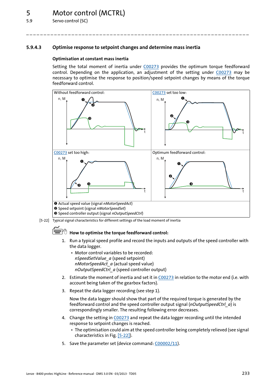 5motor control (mctrl) | Lenze 8400 User Manual | Page 233 / 1494